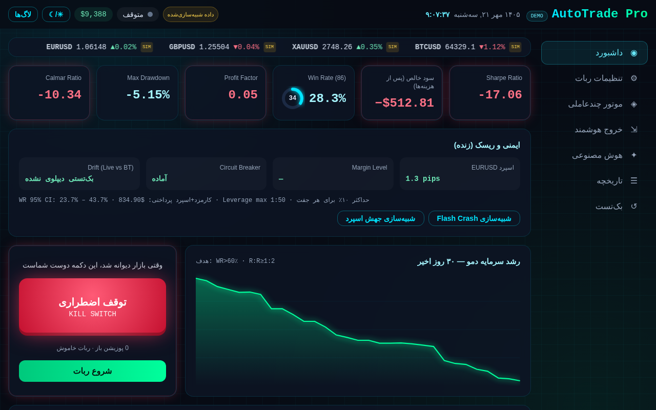 autotrade-pro-demo app
