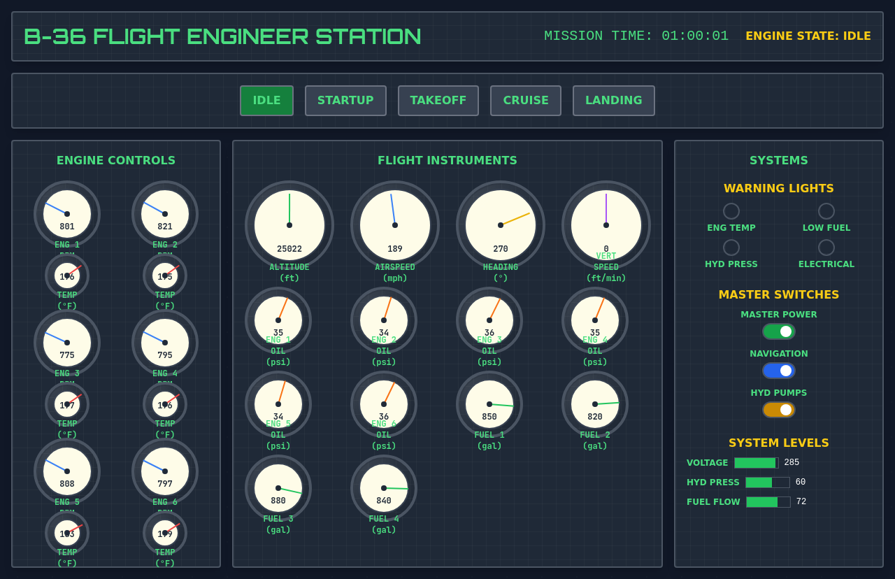 b36dashboard app