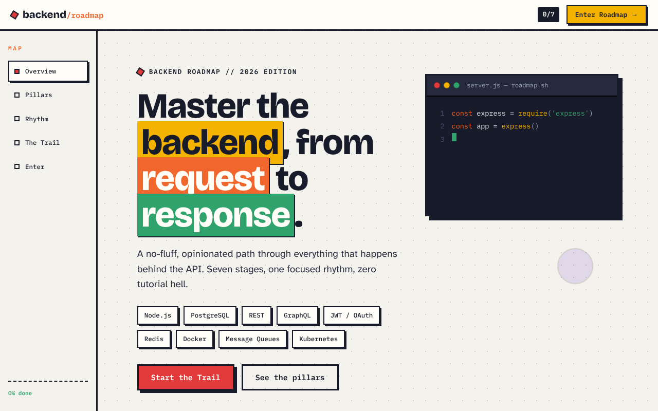 backend-development app