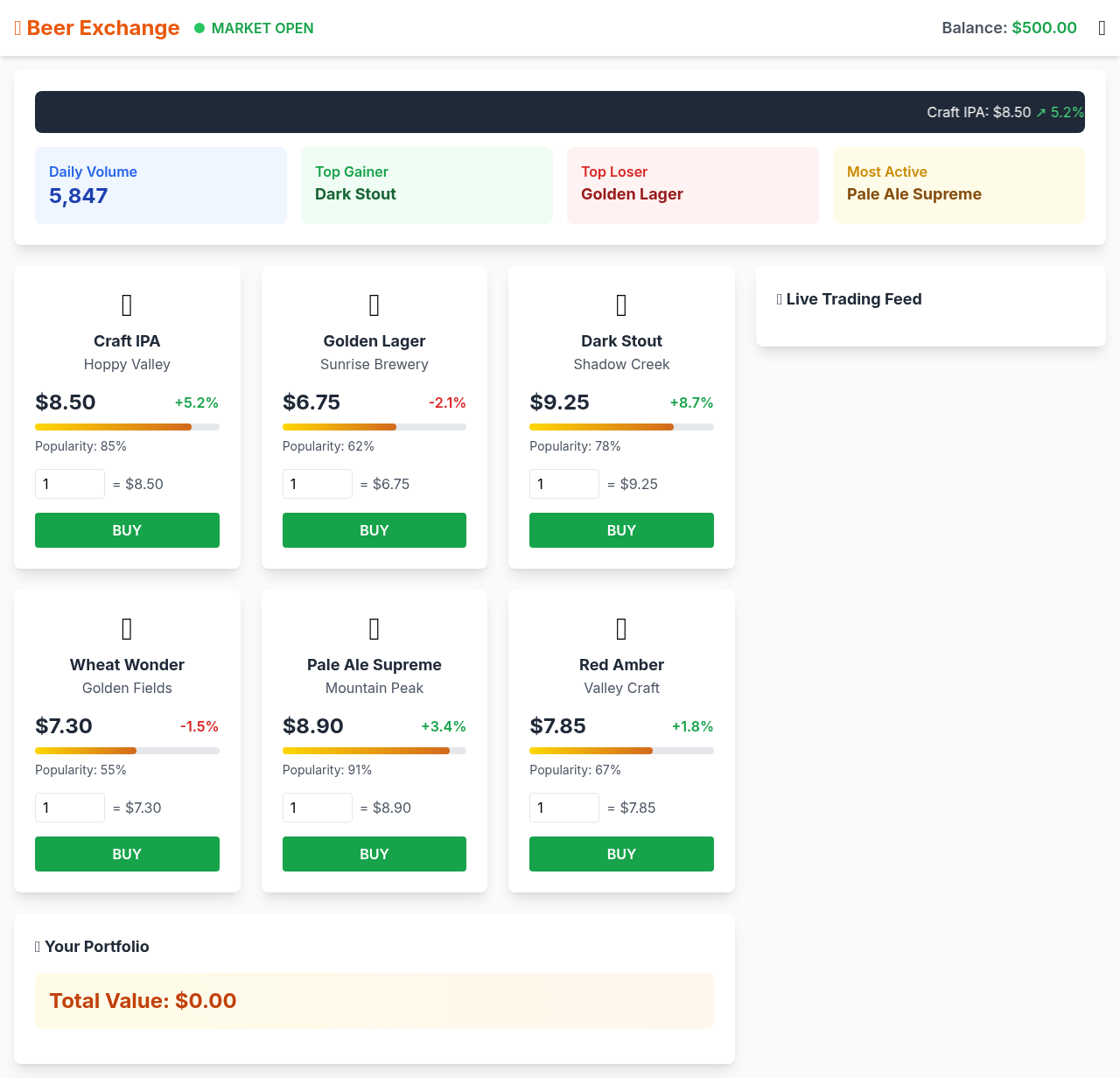 beerexchange app