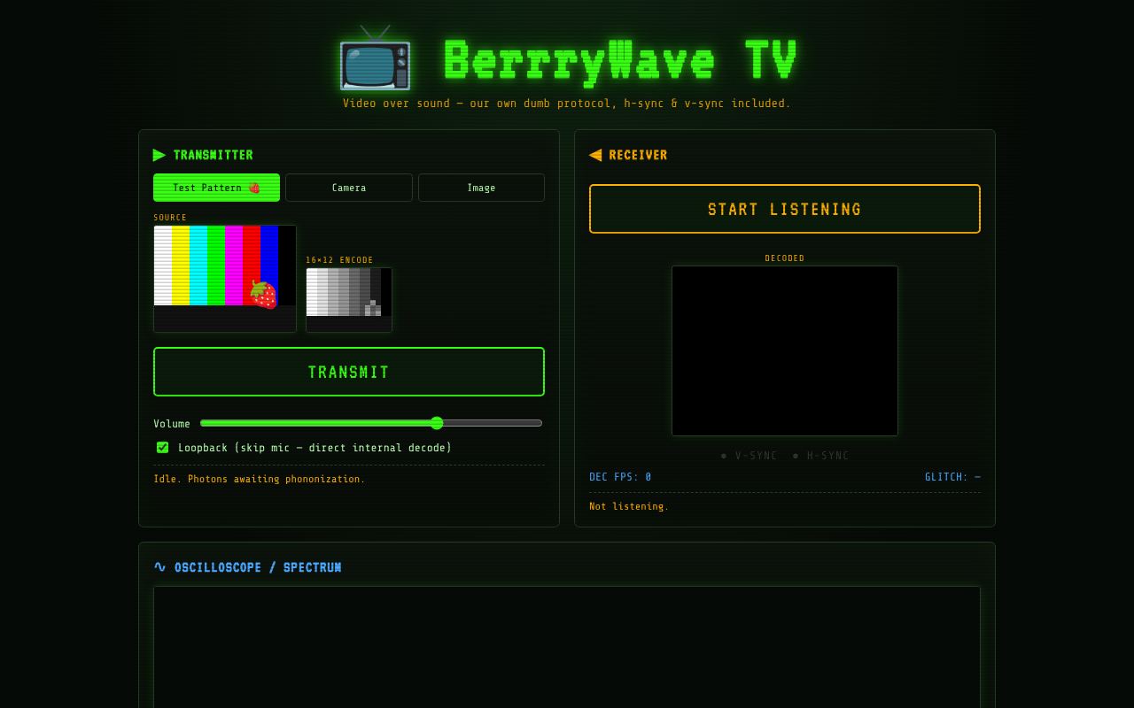 berrrytv-audio-modem app