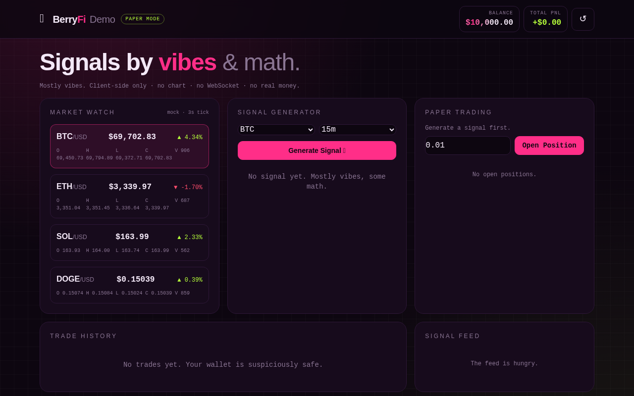 BerryFi Demo screenshot