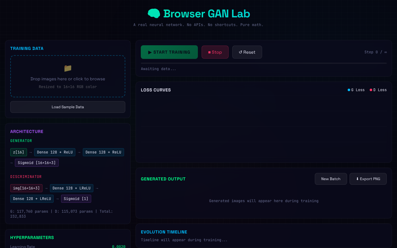browserganlab app