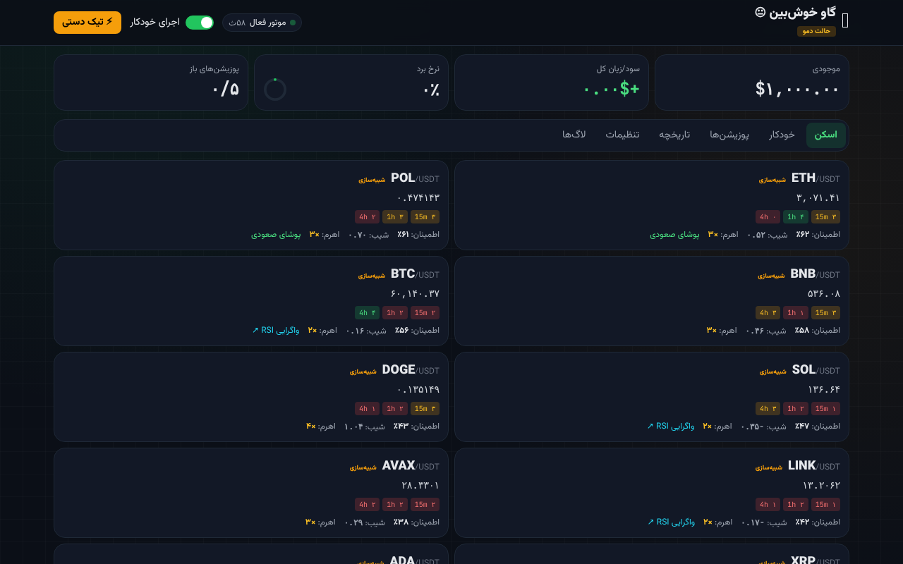 bullish-bot-demo app