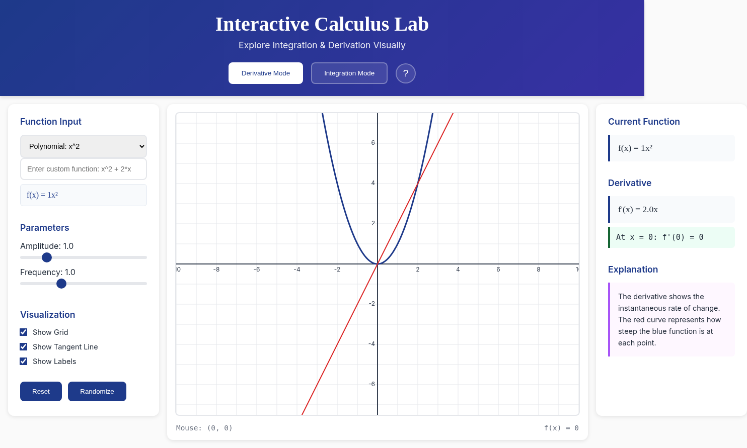 calculuslab app
