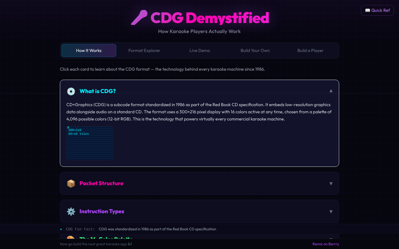 cdg-demystified app