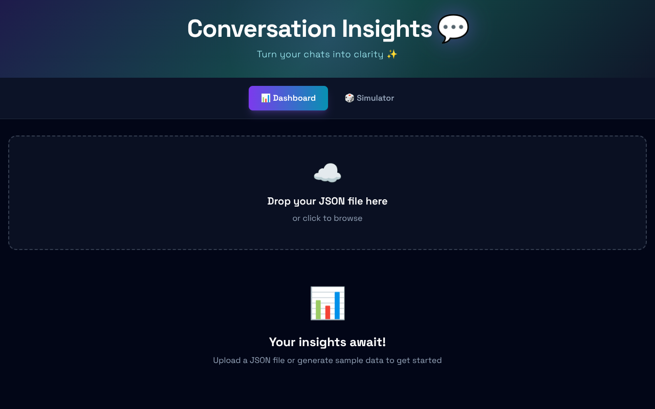 chatinsights app