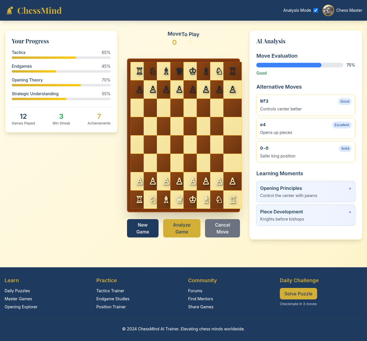 chessmind app