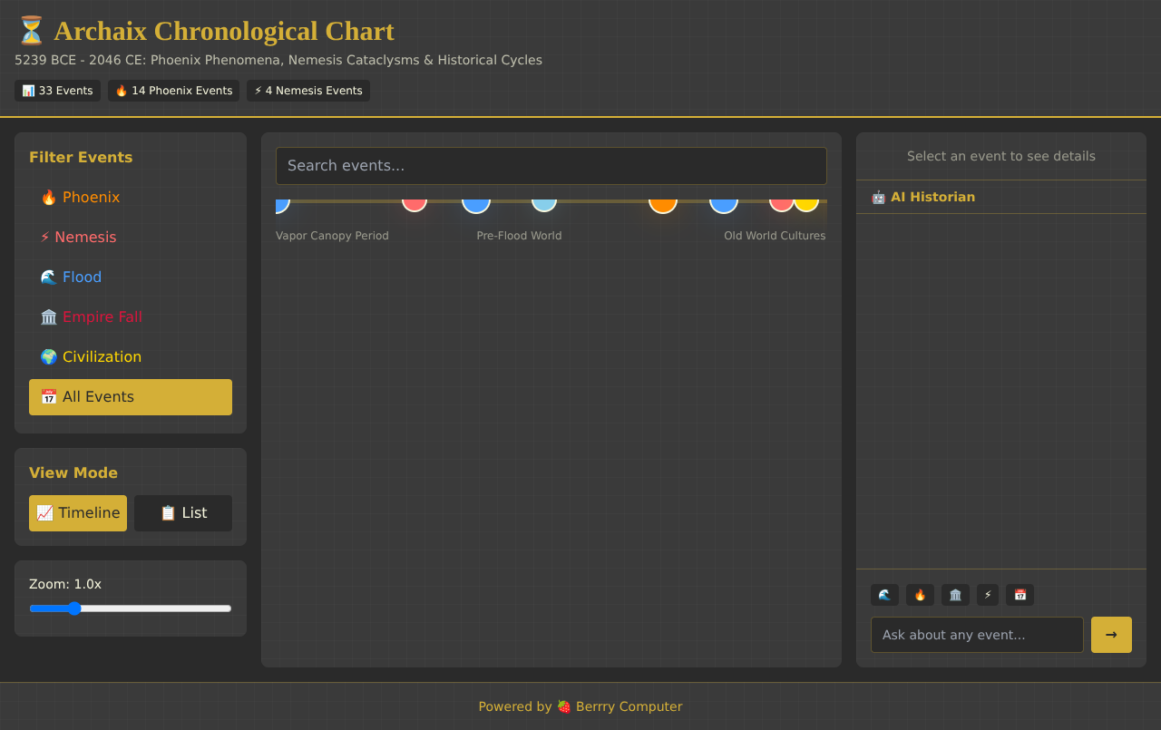 chronicle app