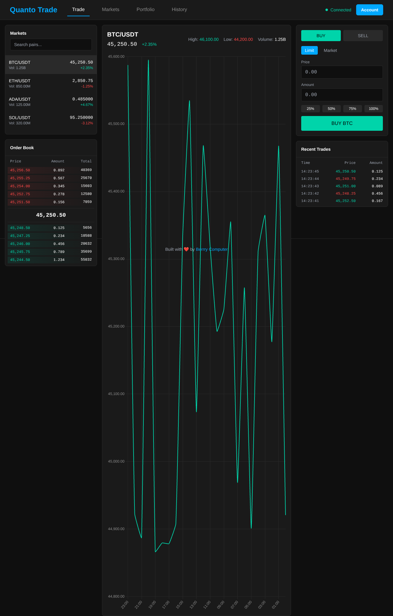 cityexplorer app