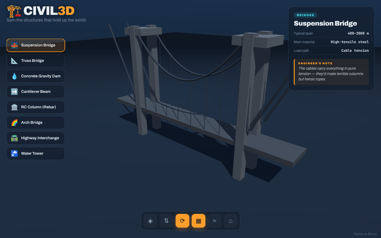 civil-engineering-showcase app