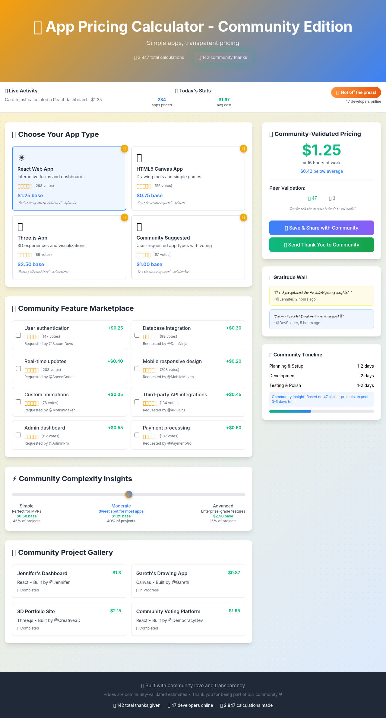 Community Cost Creator screenshot