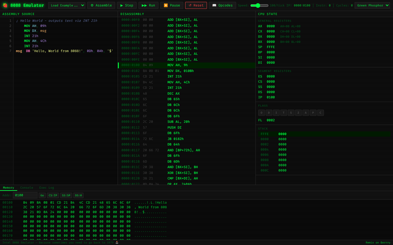 8088 Emulator Lab screenshot