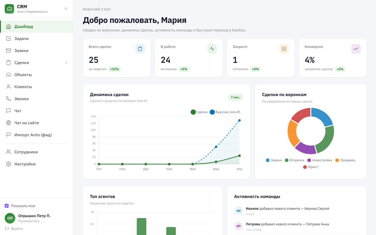 crm-realestate app
