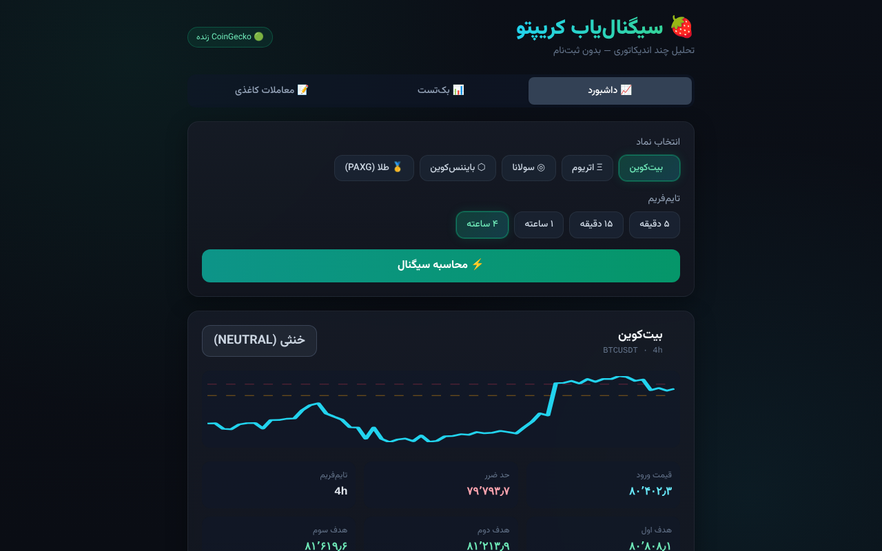 crypto-signal-scout app