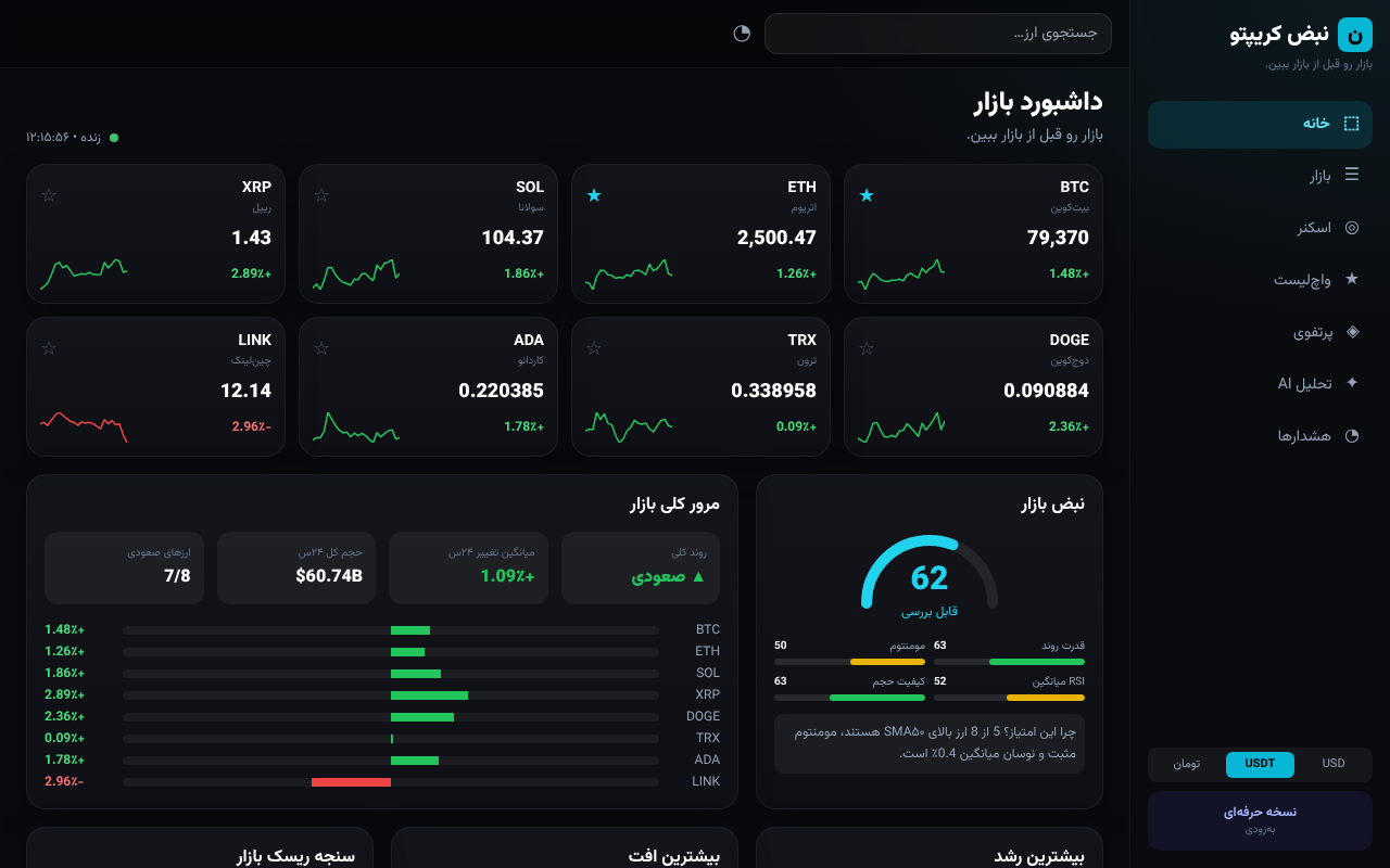 cryptoradar-persian-rtl app