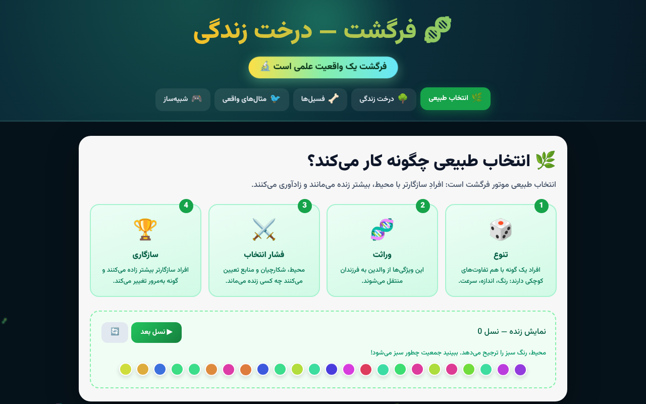 darwinian-evolution-explorer app