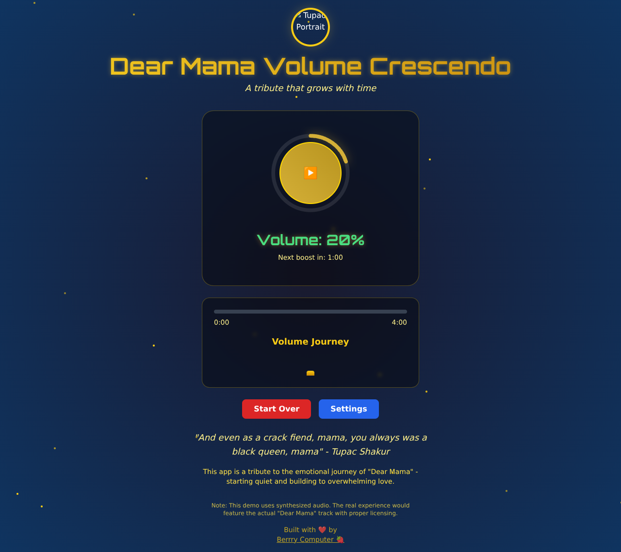 dearmama app