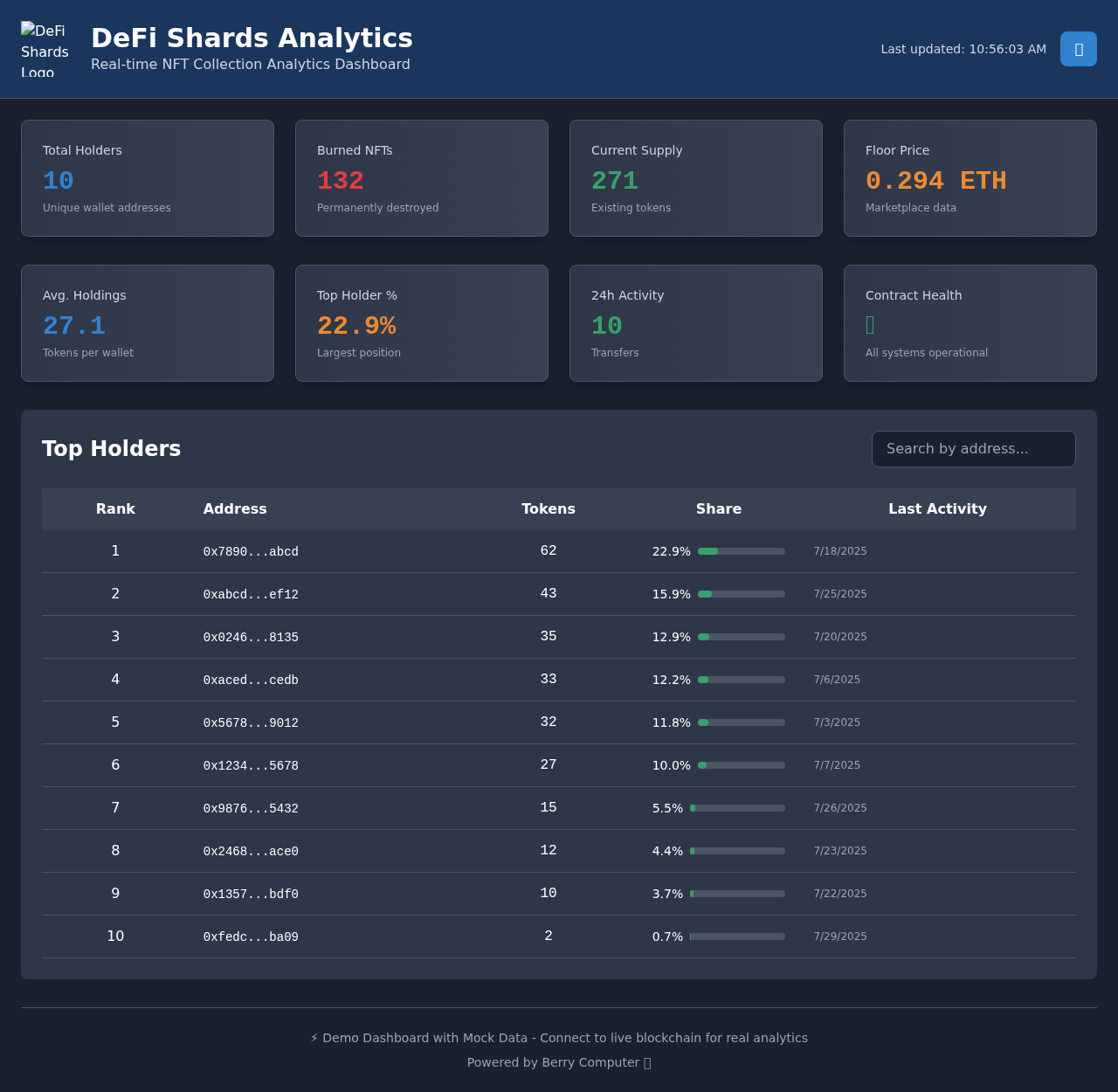 defishards app
