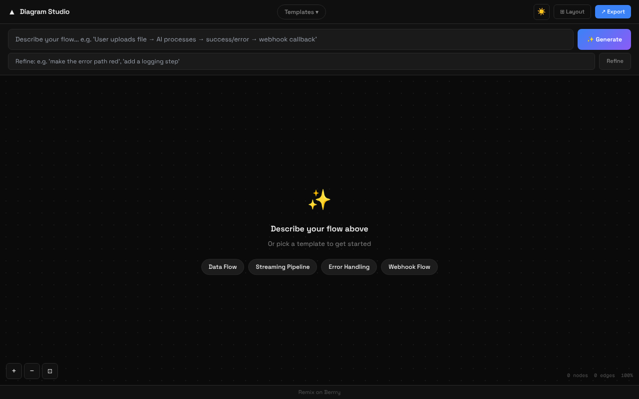 diagramstudio app