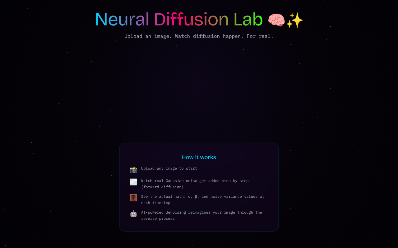 diffusion-lab app
