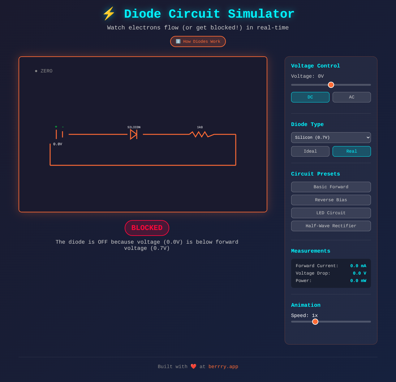 diode-sim app