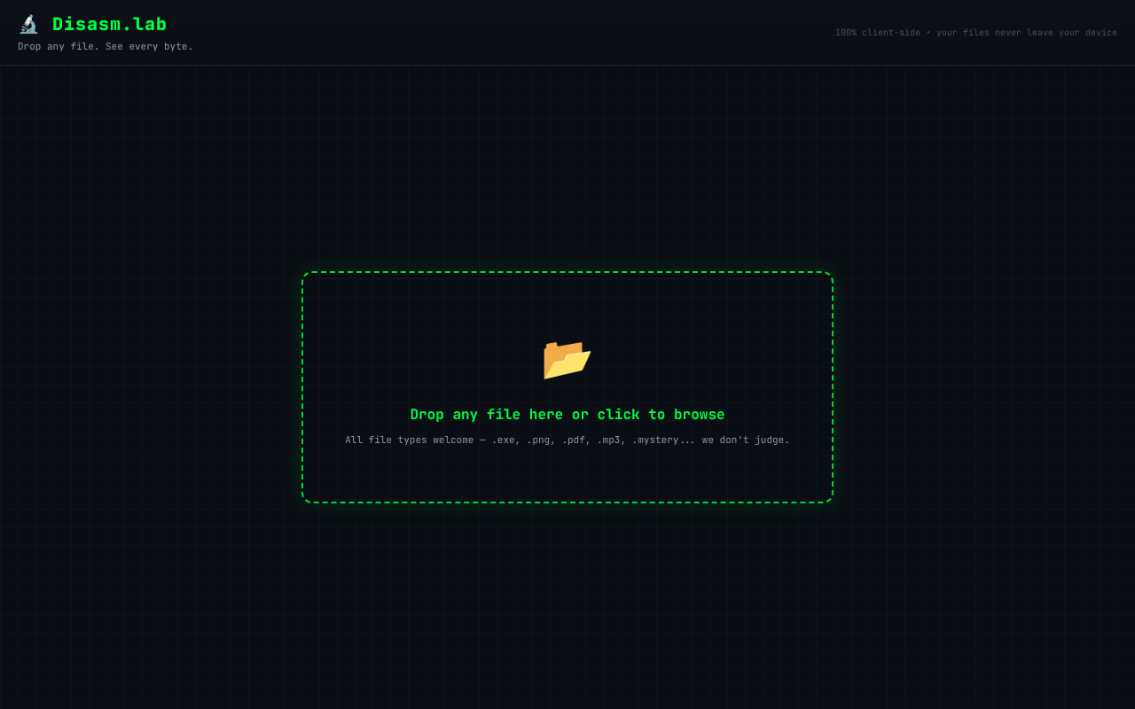 disasmlab app