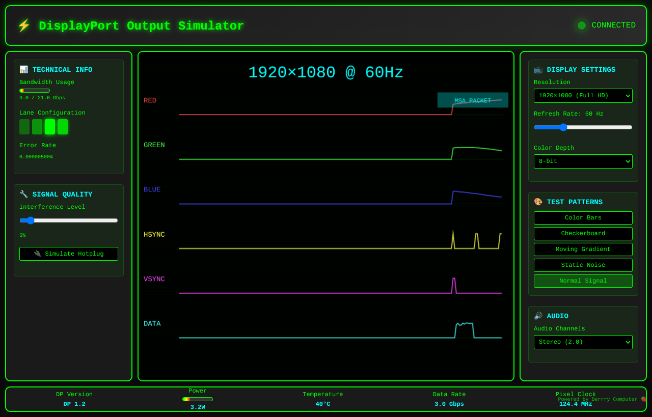 displayport app