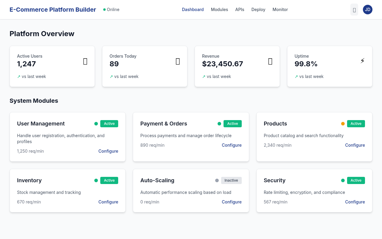 ecombuilder app