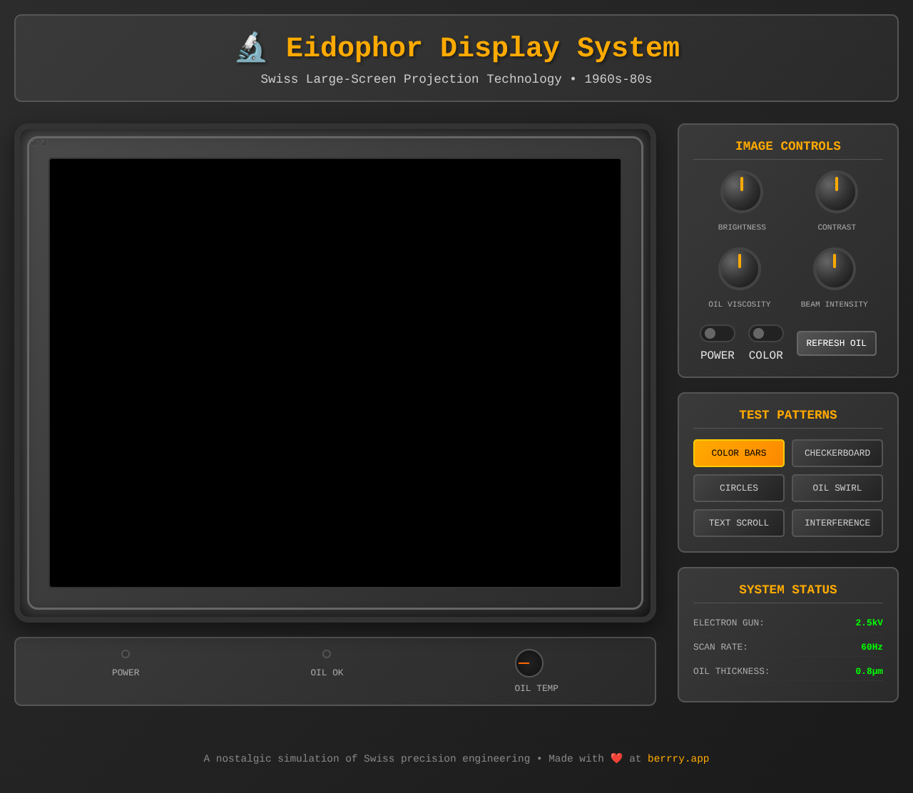 eidophor app
