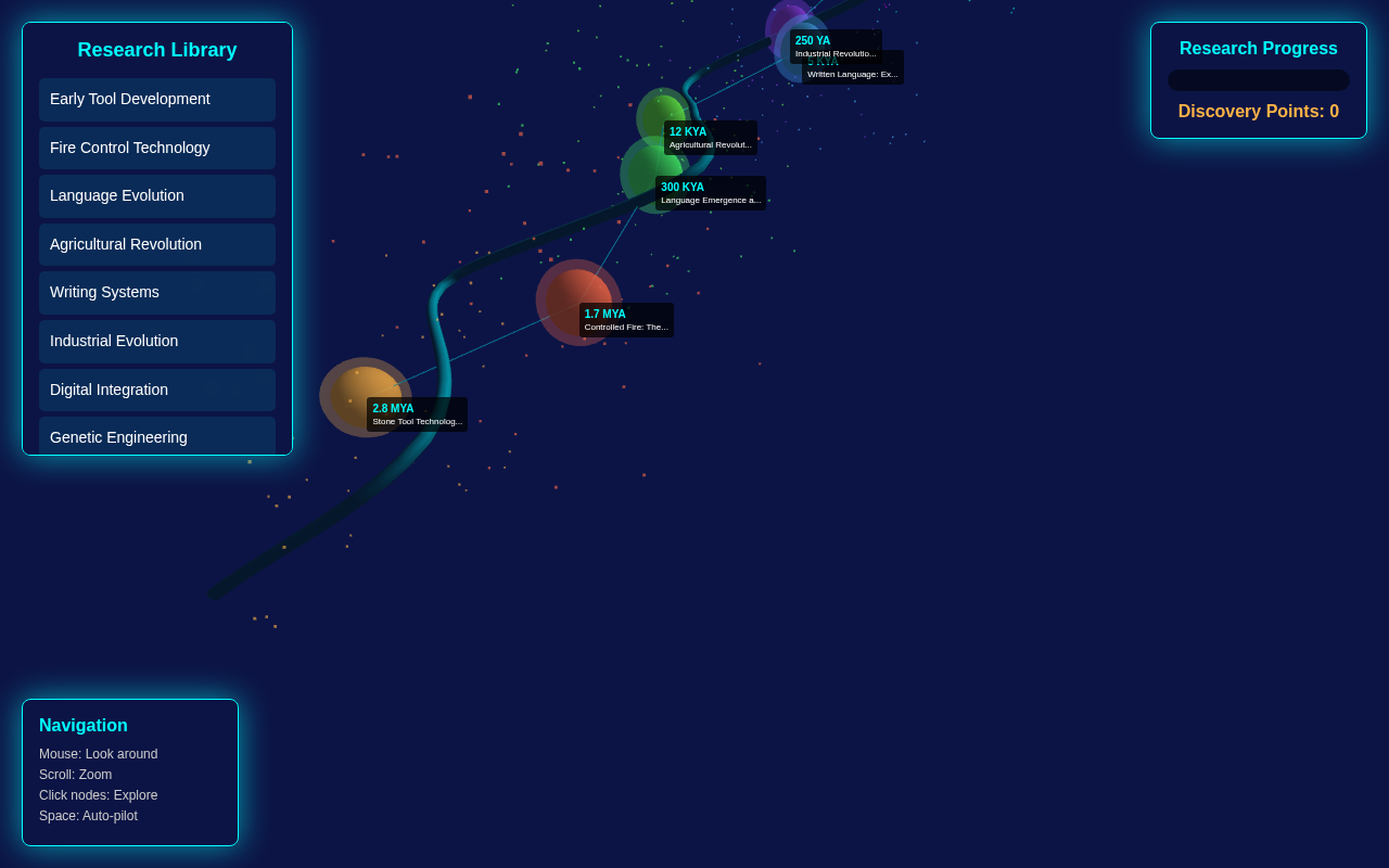 evolutech app