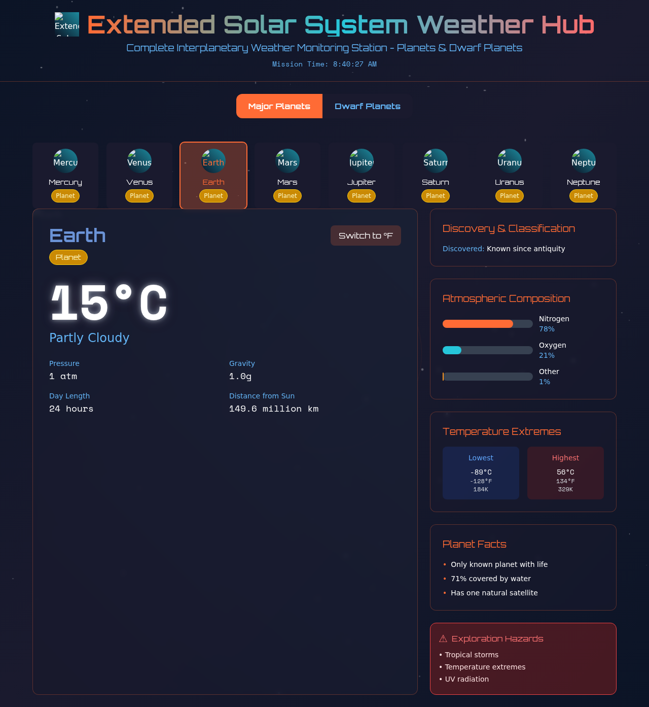 extendedweather app