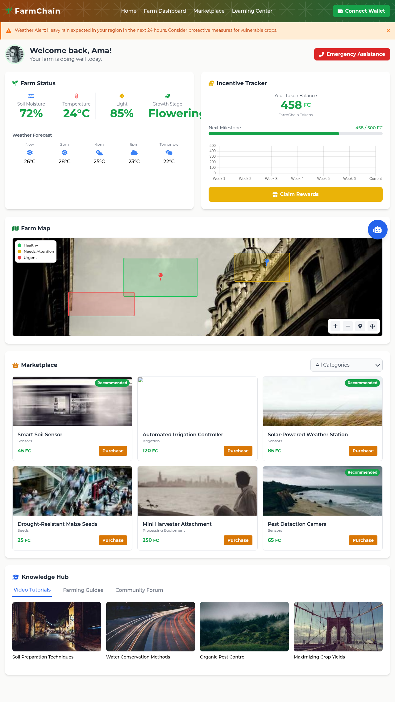 farmchain app