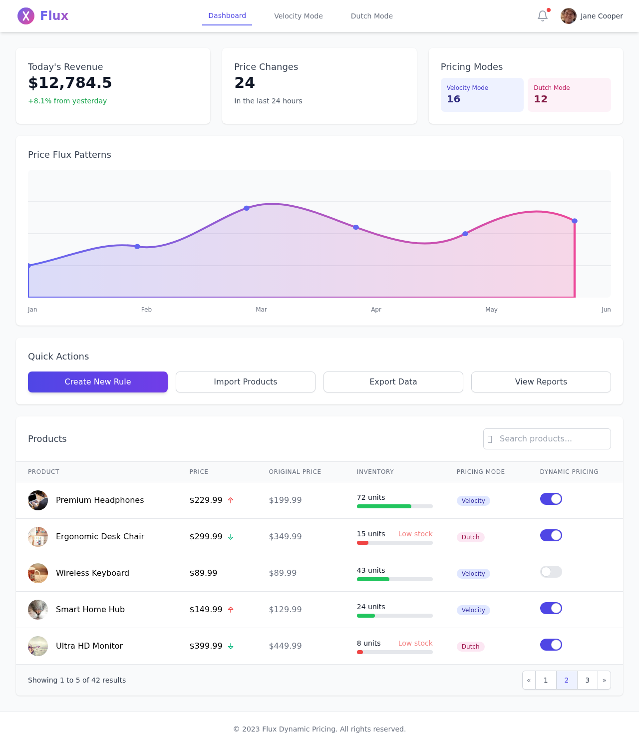 Flux Pricing Engine screenshot