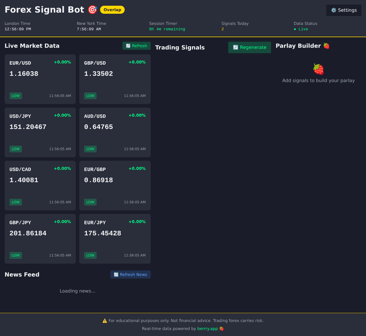 forexsignals app