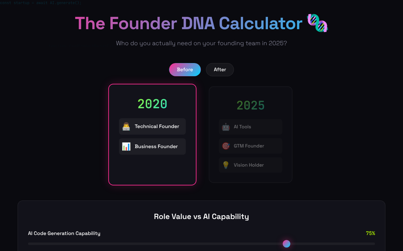 founderdna app