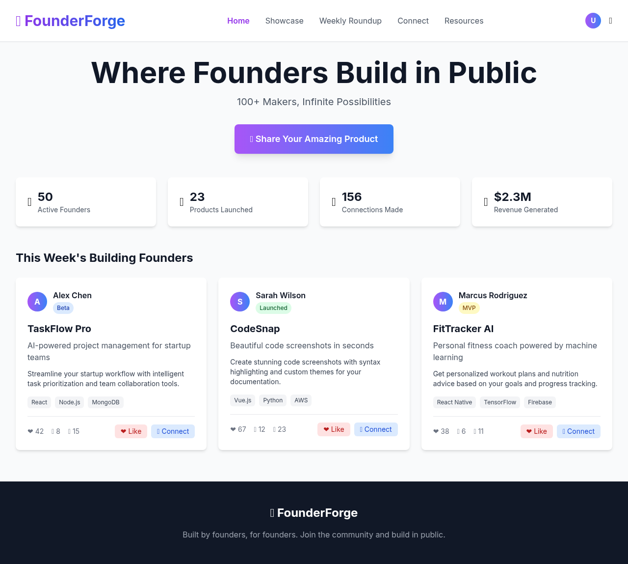founderforge app
