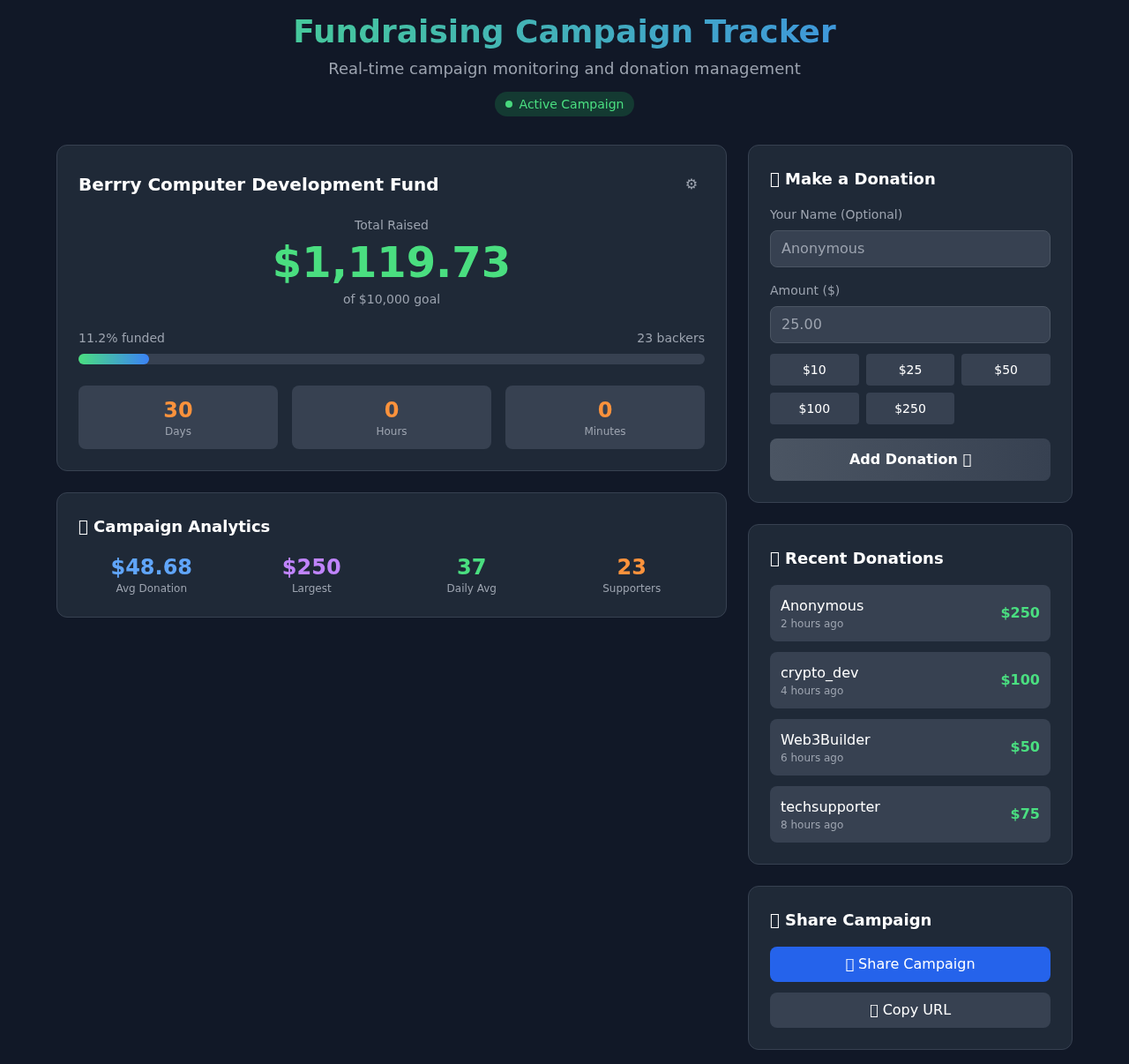 fundraiser app