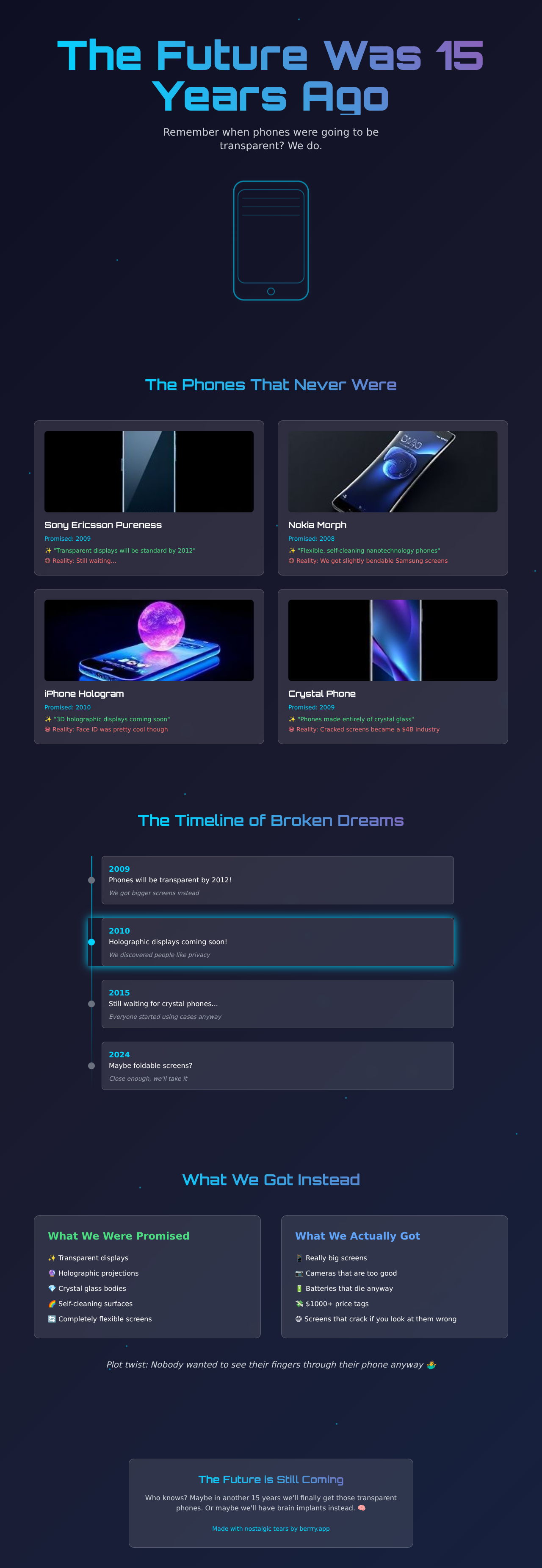 futurewas15 app