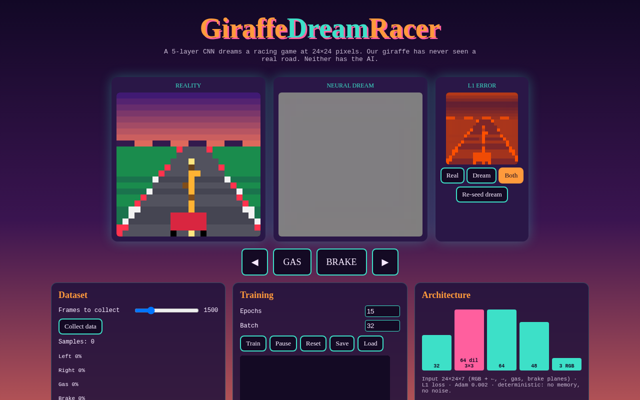 Giraffe Dream Racer screenshot