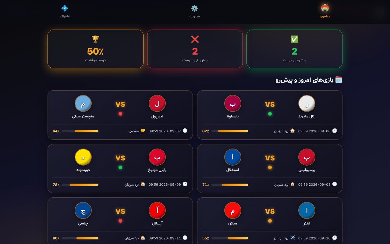 golden-predict-luxurious app