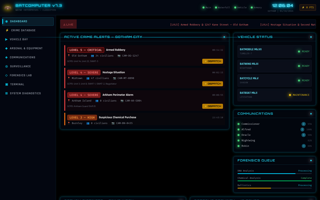 Batcomputer screenshot