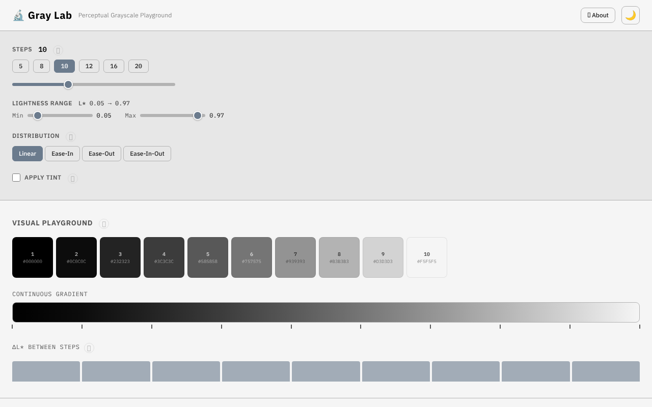 graylab app