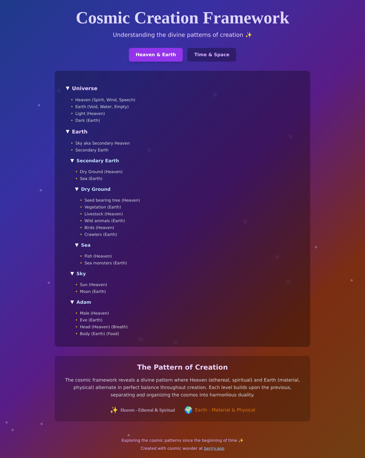 heavenearth app