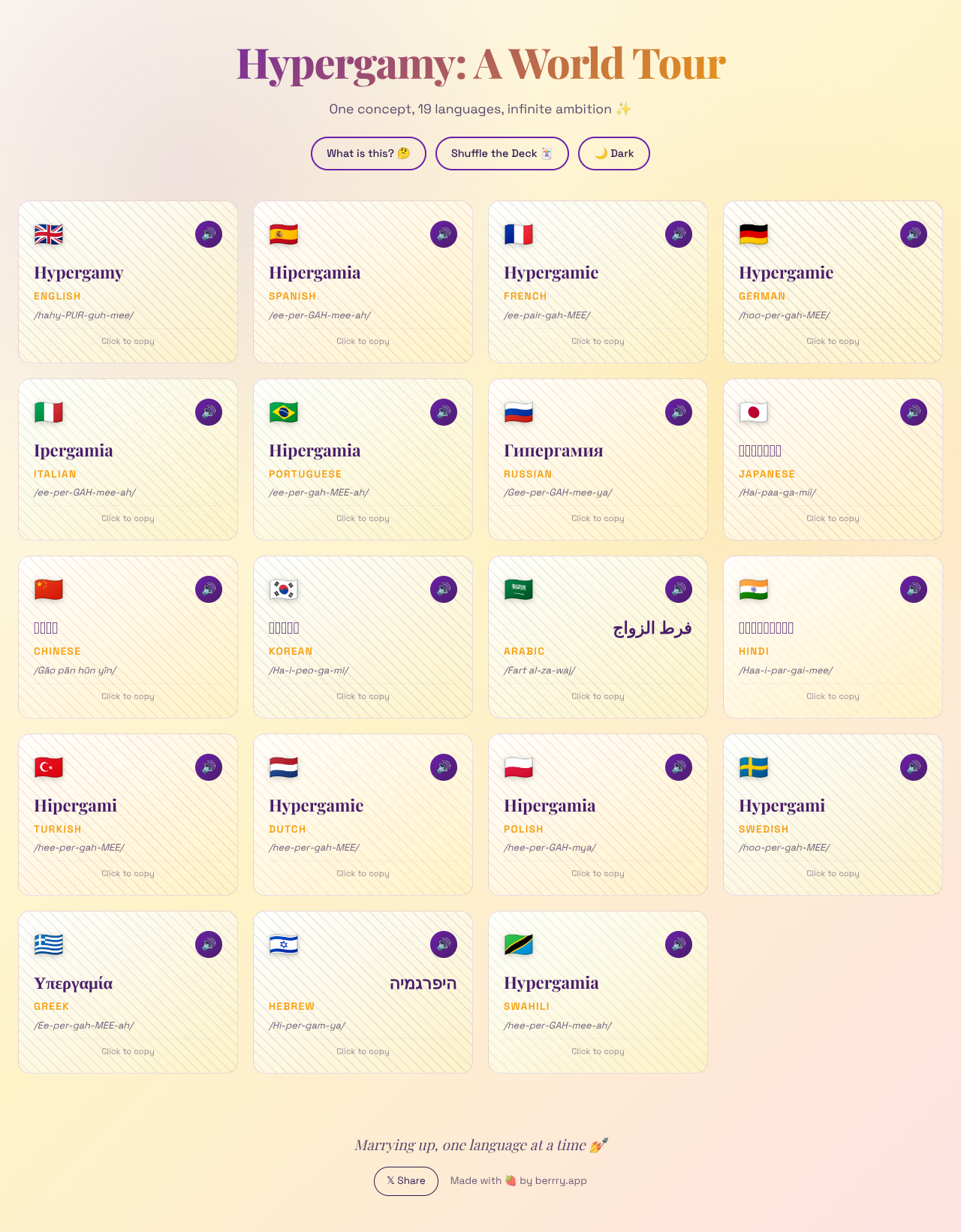 hypergamy-tour app
