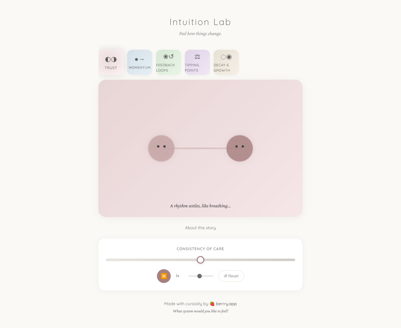 intuitionlab app