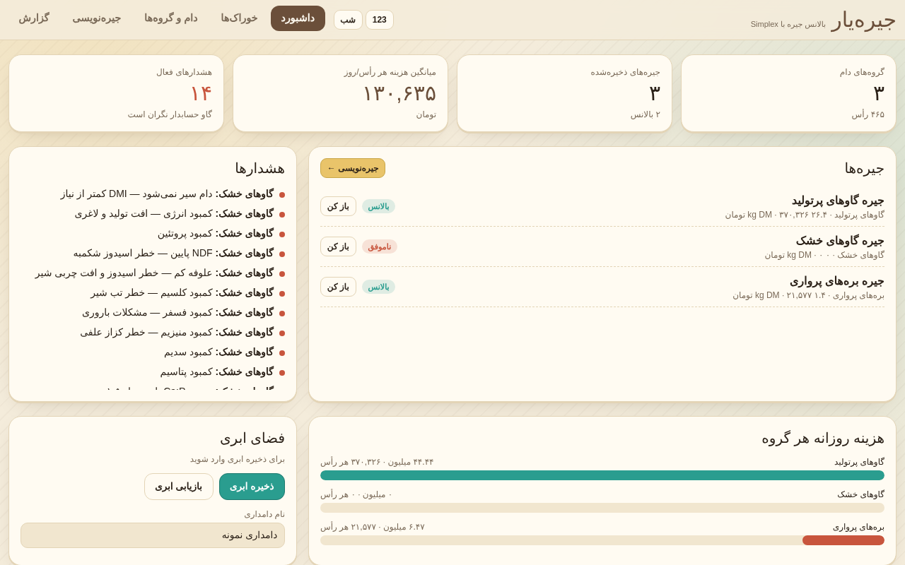 jirehyar-type-react app