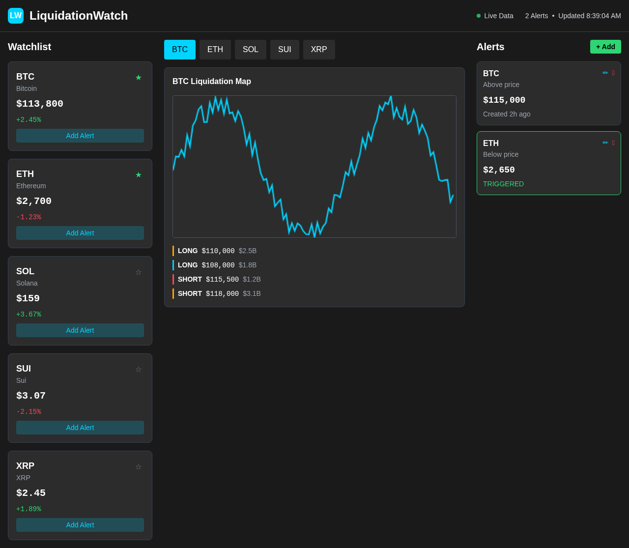 liquidationwatch app