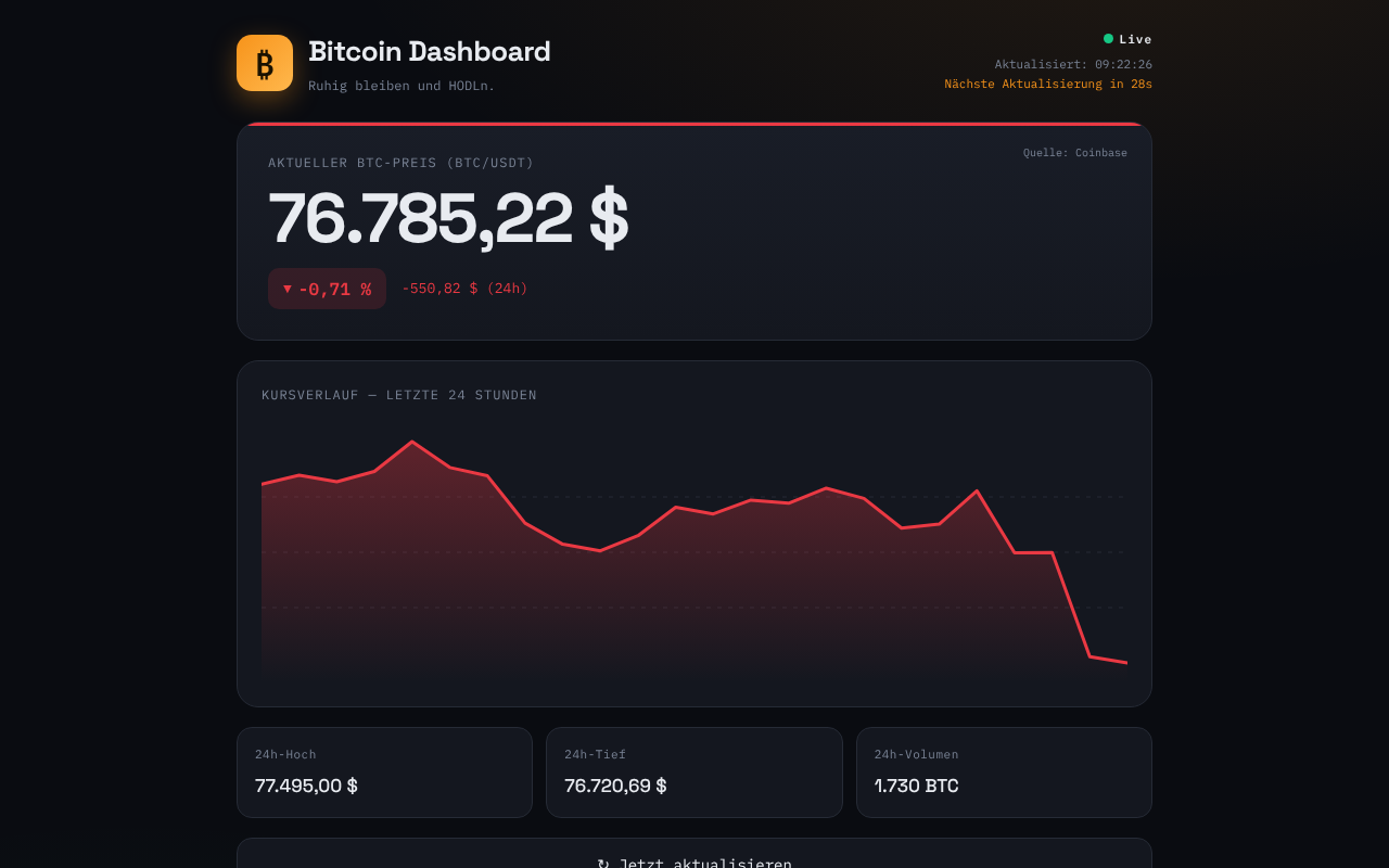 live-btc-dashboard-bitcoin-kurs app