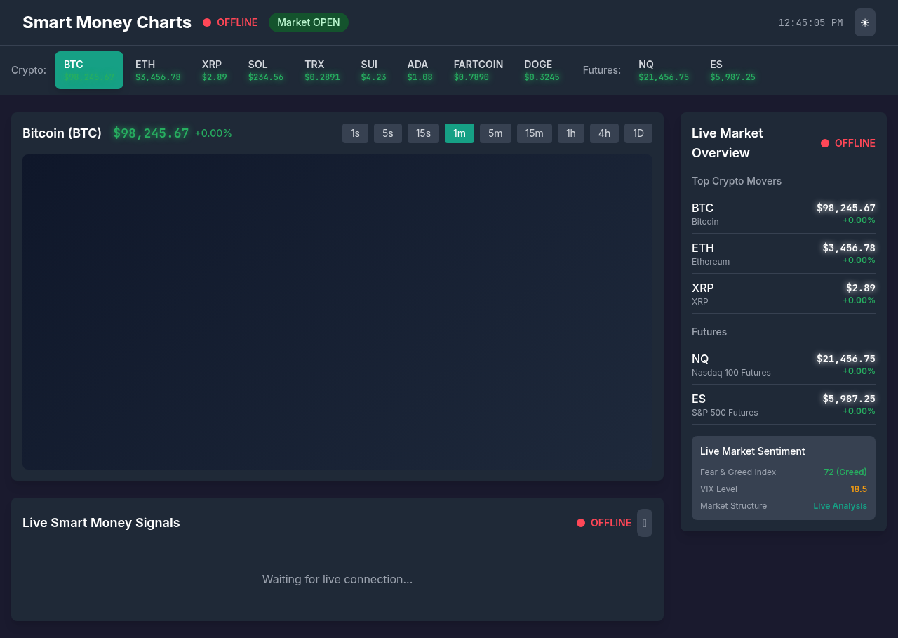 livecrypto app